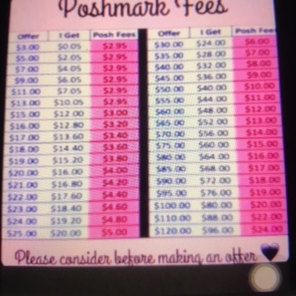 Dermatologist choice pH balance cleanser deluxe mini - Picture 11 of 11